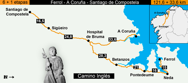 Route Map of Camino Inglés, Spain
