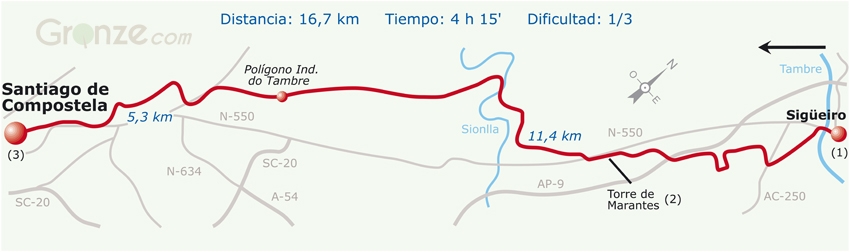 camino in english camino in english